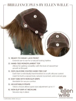 Brilliance Plus Wig By Ellen Wille | Mono Top -Hair Haven Shop EWBRILLIA Cap Details