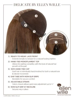 Delicate Plus Wig By Ellen Wille -Hair Haven Shop EWDELICATE Cap Details