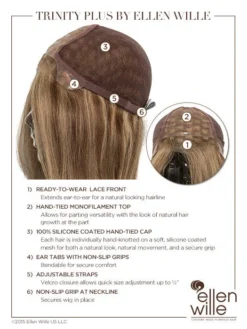 Trinity Plus Wig By Ellen Wille | Mono Top 29 Trinity Plus Wig By Ellen Wille | Mono Top -Hair Haven Shop EWTRINITY Cap Details
