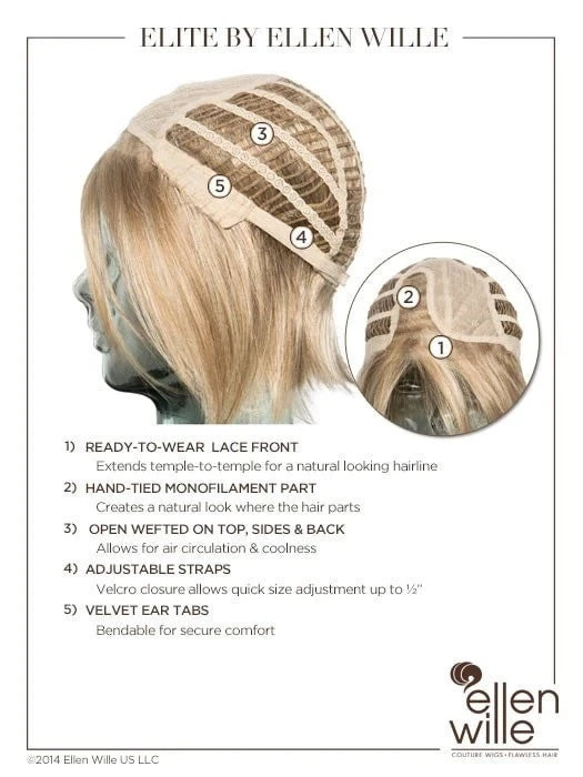 Elite Wig By Ellen Wille | Mono Part | Petite Cap 5 Elite Wig By Ellen Wille | Mono Part | Petite Cap - Image 5