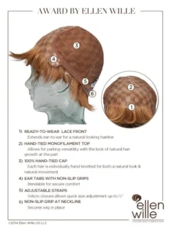Award Wig By Ellen Wille | Mono Top -Hair Haven Shop ewaward cap