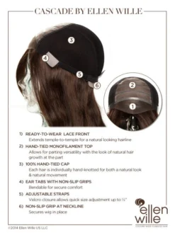 Cascade Wig By Ellen Wille | Mono Top -Hair Haven Shop ewcascade cap