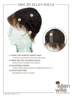 Disc Wig By Ellen Wille | Mono Part -Hair Haven Shop ewdisc cap