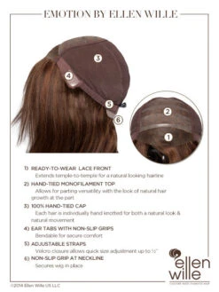 Emotion Wig By Ellen Wille | Mono Top -Hair Haven Shop ewemotion cap