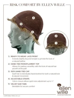 Risk Comfort Wig By Ellen Wille -Hair Haven Shop ewrisk comfort cap details